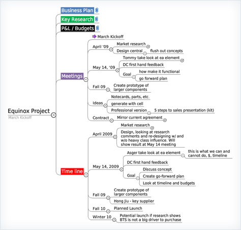 Project Files Example