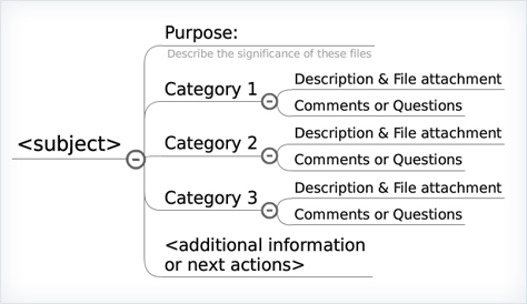 Project Files Template